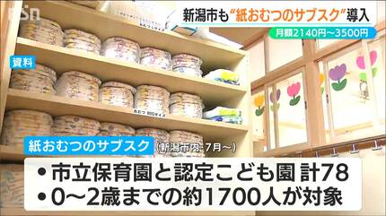 月額2140~3500円」新潟市が紙おむつとおしりふきのサブスクを導入 月額2140~3500円」新潟市が紙おむつとおしりふきのサブスクを導入