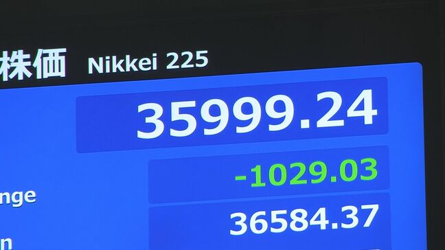【速報】日経平均株価一時1000円超安　3万6000円台割り込む　アメリカ景気悪化懸念で|TBS NEWS DIG