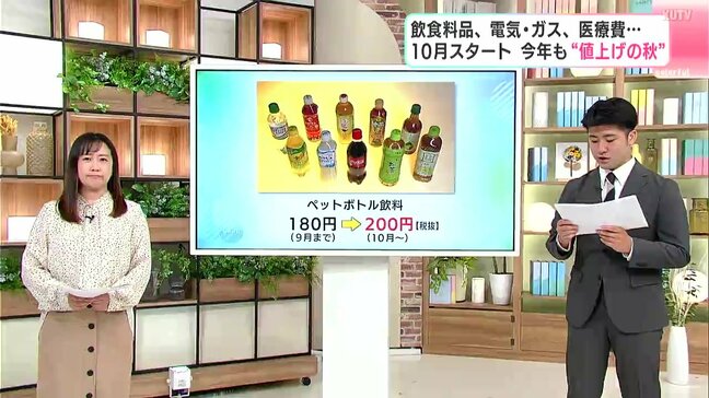 飲食料品、電気・ガス、医療費も　10月スタート　２０２５年も“値上げの秋”|TBS NEWS DIG