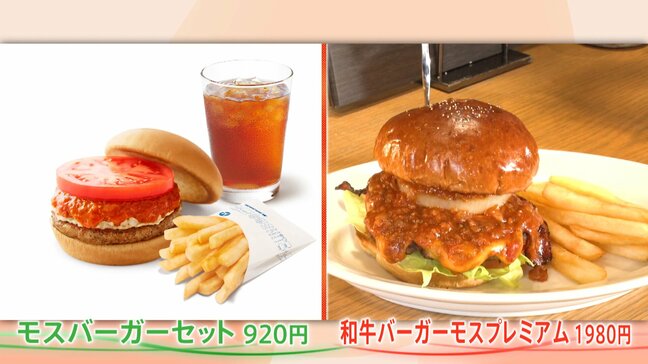 市場規模1兆円超え!いまハンバーガー市場で急拡大 値段だけでなく満足度も高い!“ちょっと贅沢”なグルメバーガー人気のワケ|TBS NEWS DIG