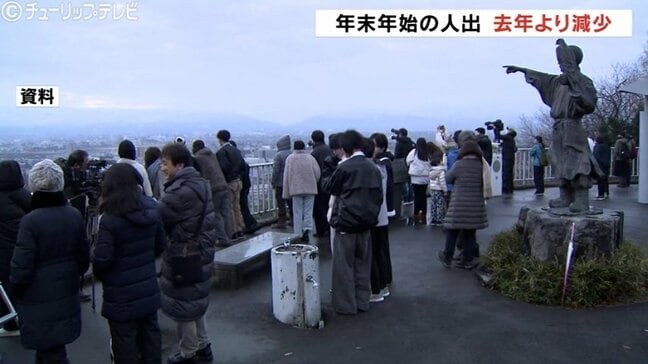 年末年始の県内の神社 人出が去年より3万人あまり減少 富山県|TBS NEWS DIG