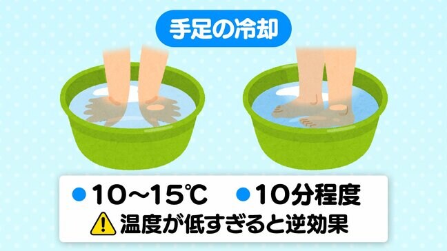 熱中症対策の新常識「プレクーリング」とは？ 作業前に手足を10分冷やすだけで体温上昇を抑制|TBS NEWS DIG