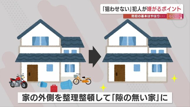 防犯グッズの売れ行きに明らかな変化が　空き巣が嫌がる「間・目・光・音」 〝隙の無い家〟こそ安心の第一歩|TBS NEWS DIG