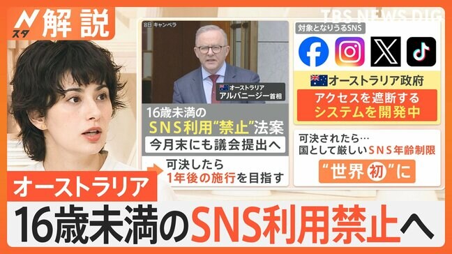 16歳未満“SNS禁止”法案 豪で今月末にも議会提出へ、低学年層で広がる子どものSNS被害、親はどこまで管理すべき？【Nスタ解説】|TBS NEWS DIG