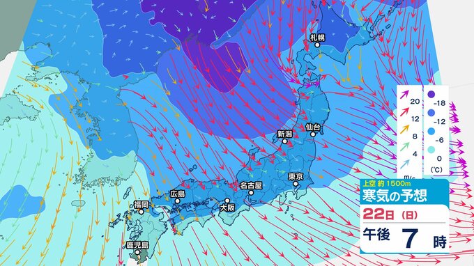 嵐の使者…“強烈寒気” 南下で本州すっぽり　23日にかけ強い冬型の気圧配置【 雪と雨の動き 3時間ごとシミュレーション】日本海側は高波にも警戒　週明けからホワイトクリスマスか|TBS NEWS DIG