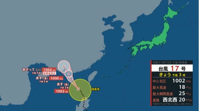 【台風情報】台風17号(ミートク)発生　他2つの "台風のたまご" はあすには台風に発達か　このあとの勢力と進路を詳しく　全国の天気を画像で　気象庁|TBS NEWS DIG