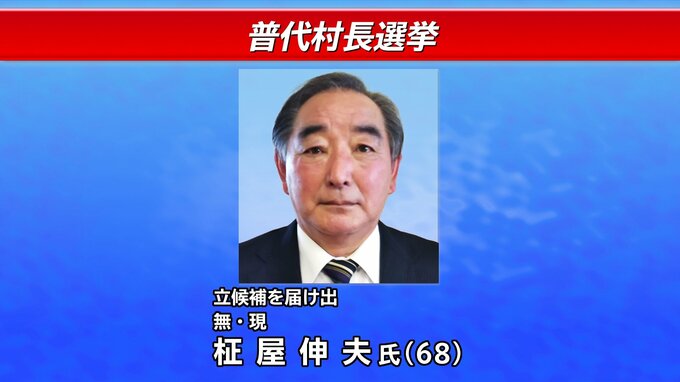 岩手・普代村長選告示　現職・柾屋氏が立候補届け出　無投票4選濃厚|TBS NEWS DIG
