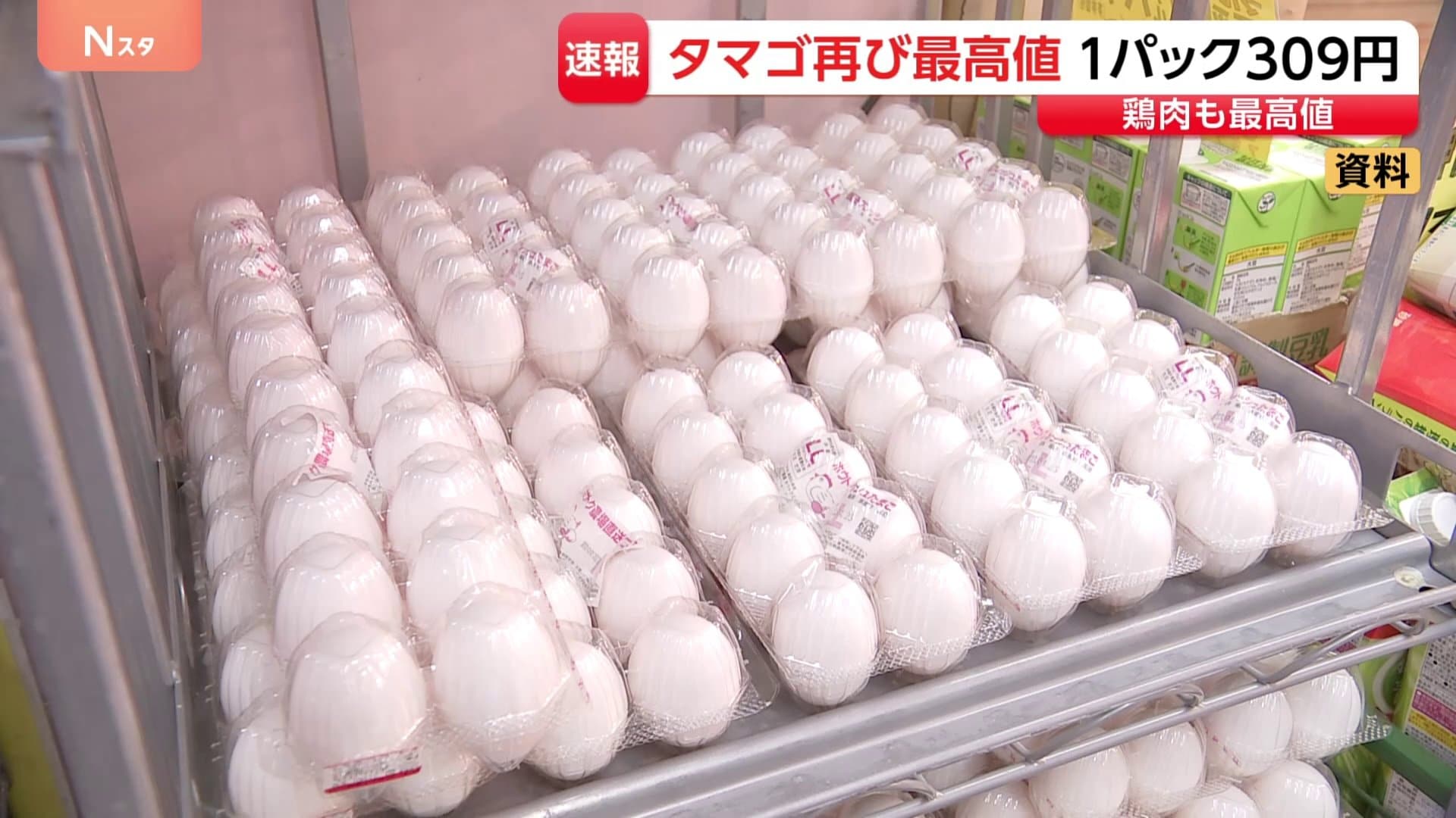 卵の価格1パック309円に 過去最高値に並ぶ 鶏もも肉は最高値更新