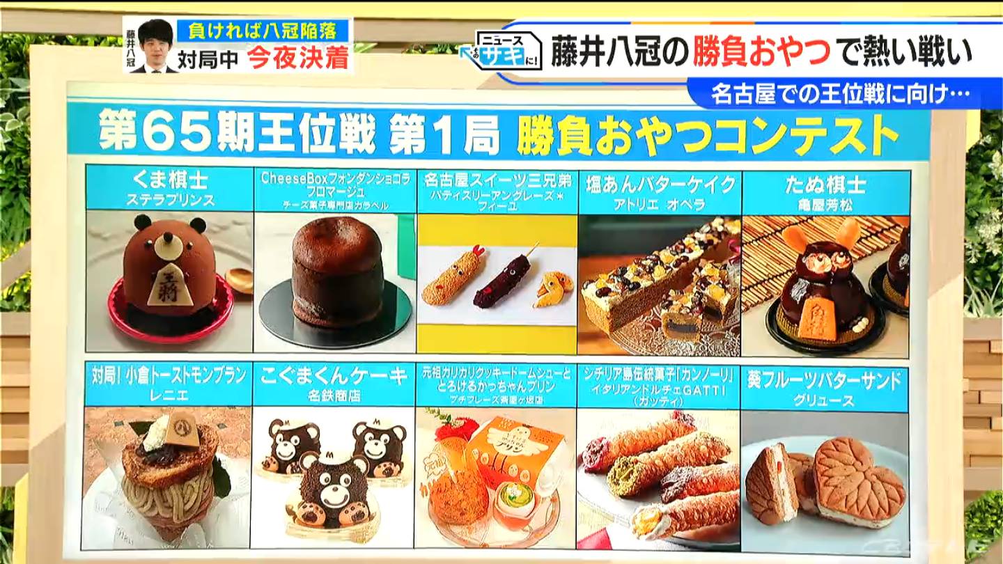 王位戦の“勝負おやつ”はみんなも決められる！？将棋の駒を持った