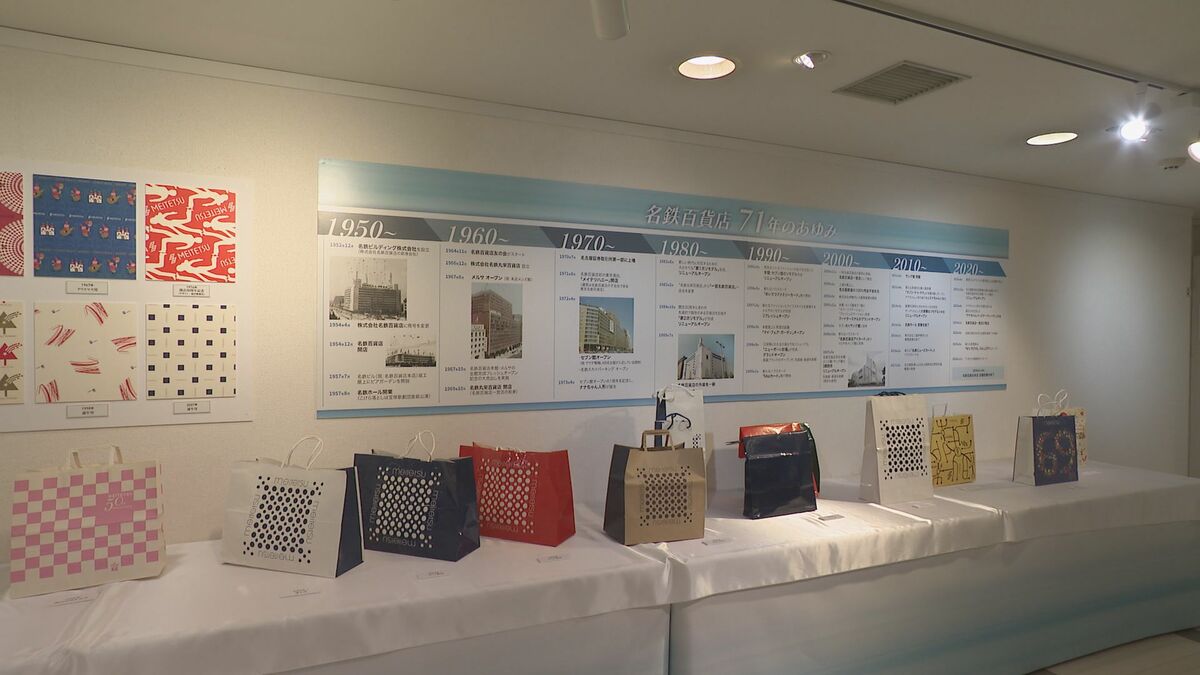 名鉄百貨店“閉店セール”はじまる 名駅再開発で来年2月に閉店…3割以上安い“感謝袋”に行列 71年の歴史を振り返る展示や“ナナちゃん”早着替えも