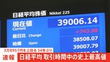 【速報】日経平均 取引時間中の史上最高値(3万8957円)を上回る　34年ぶり|TBS NEWS DIG