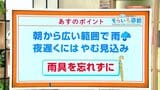高知の天気　１０日は朝から広い範囲で雨に　東杜和気象予報士が解説|TBS NEWS DIG