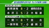 夏の高校野球岩手大会　3回戦4試合の結果　|　IBC NEWS | IBC岩手放送