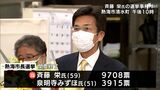 「伊豆山の復興、宿泊税の導入など、斉藤市政を進める」熱海市長選挙 現職・斉藤栄さん(59)が5期目の当選|TBS NEWS DIG