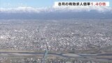 「求人の動きに足踏み感」有効求人倍率が3か月連続の低下 正社員の有効求人倍率は1.47倍も前年同期比で下回る 富山労働局|TBS NEWS DIG