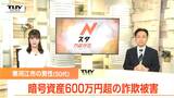 インスタグラムに届いたダイレクトメッセージきっかけ... 50代男性が暗号資産600万円以上をだまし取られる(山形) | 山形のニュース│TUYテレビユー山形