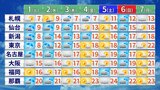 新年度・新生活は厳しい寒さでスタート 4月1日(火)は関東甲信・東北などで冷たい雨や雪の予想 余裕を持って行動を | 福岡のニュース|RKB NEWS|RKB毎日放送