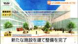 2040年度までに完了予定 山形市中心部の旧大沼山形本店周辺の再開発 商業施設や医療・福祉施設、宿泊施設などの導入目指す | 山形のニュース│TUYテレビユー山形