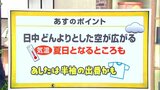 高知の天気 23日どんよりとした空広がる 気温は夏日となるところも 山岸拓気象予報士が解説 | 高知のニュース・天気|KUTV NEWS | KUTVテレビ高知