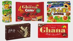 ロッテ「コアラのマーチ」など再値上げへ　11月から順次75品目| TBS CROSS DIG with Bloomberg