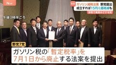 成立すれば価格↓ ガソリン減税法案を野党7党が提出 「参院で廃案に」与党が成立阻止の場合、野党側は参院選の争点とけん制| TBS CROSS DIG with Bloomberg