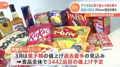 「ピノ」に「カントリーマアム」も　3月は菓子類の値上げが“過去最多”の見込み| TBS CROSS DIG with Bloomberg