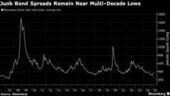 債券投資家に｢グレースワン｣リスク－米リセッション懸念織り込み不足| TBS CROSS DIG with Bloomberg
