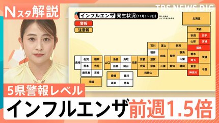 猛威ふるうインフルエンザ 感染者は前週の1.5倍！ 痛み少なく十数秒で