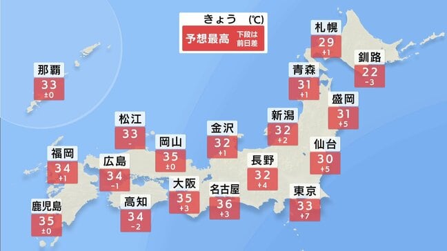 【9月6日 きょうの天気】台風一過の青空 関東から西は猛暑日に 夜まで安定して晴れ|TBS NEWS DIG