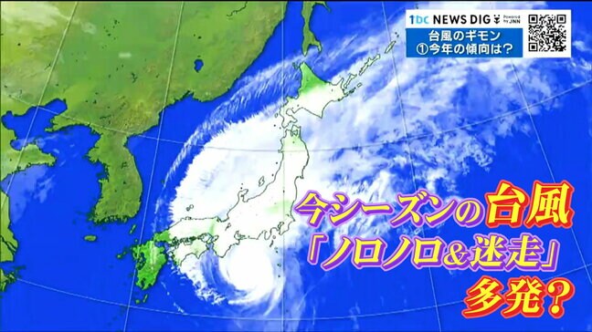 今シーズン「ノロノロ台風＆迷走台風」多発か　さらに勢力は去年より増す可能性も 海水温の上昇だけでなく“偏西風”にも理由があった 備えるため「予報円」正しい理解を　tbc気象台|TBS NEWS DIG