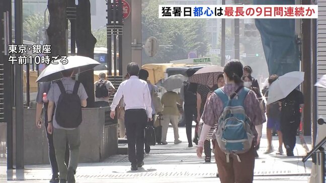 東日本と西日本で“猛暑日”続出　東京都心は9日連続で2022年に並ぶ「最長記録」へ　年間日数も22日目で2023年に並ぶ「最多記録」へ|TBS NEWS DIG