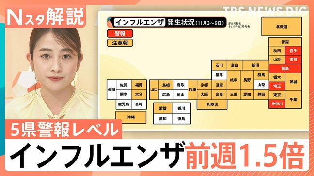 猛威ふるうインフルエンザ　感染者は前週の1.5倍！　痛み少なく十数秒で判定？AI検査【Nスタ解説】|TBS NEWS DIG