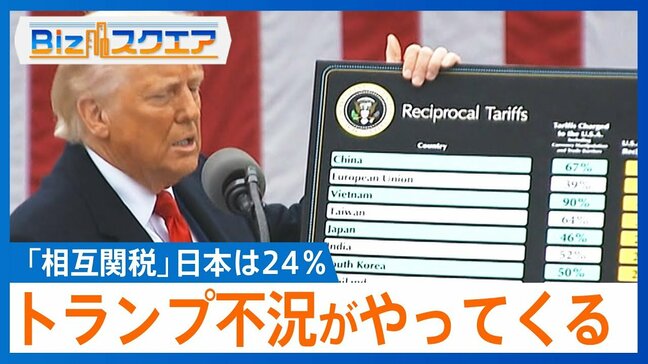 「相互関税」日本は24％どう対処？トランプ発言に隠された「交渉のヒント」とは【Bizスクエア】|TBS NEWS DIG