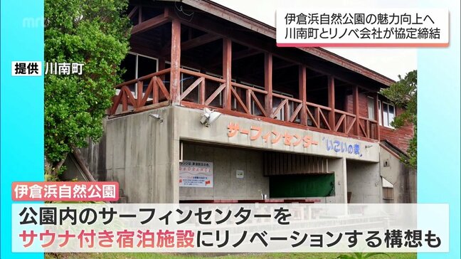 川南町のサーフスポット「伊倉浜自然公園エリア」の魅力アップへ　町と大阪府のリノベーション企業がパートナーシップ協定|TBS NEWS DIG