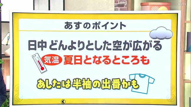 高知の天気　２３日どんよりとした空広がる　気温は夏日となるところも　山岸拓気象予報士が解説|TBS NEWS DIG