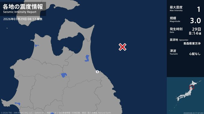 青森県で最大震度1の地震　青森県・八戸市|TBS NEWS DIG