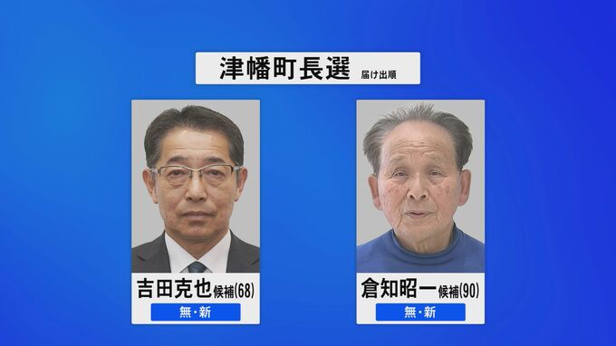 「前教育長と元町議が立候補」石川・津幡町長選挙告示 現職引退で新人2人 4月5日投開票|TBS NEWS DIG