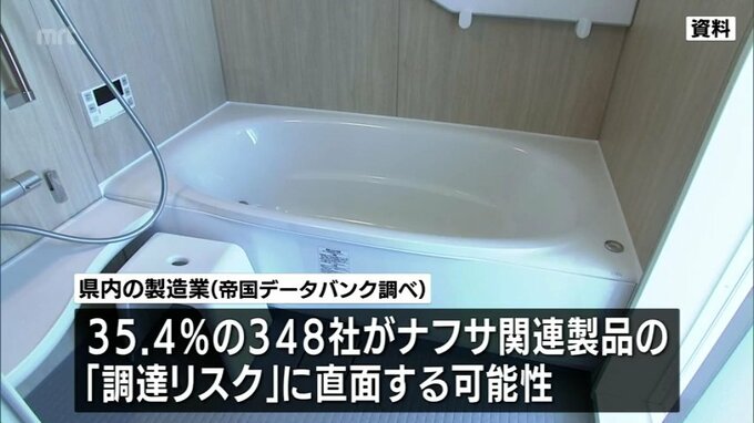 ナフサ不足で宮崎県内製造業の３５．４％「調達リスク」の可能性|TBS NEWS DIG