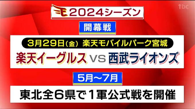楽天イーグルス　2024シーズンはホームで開幕　東北6県全てで1軍の公式戦開催|TBS NEWS DIG
