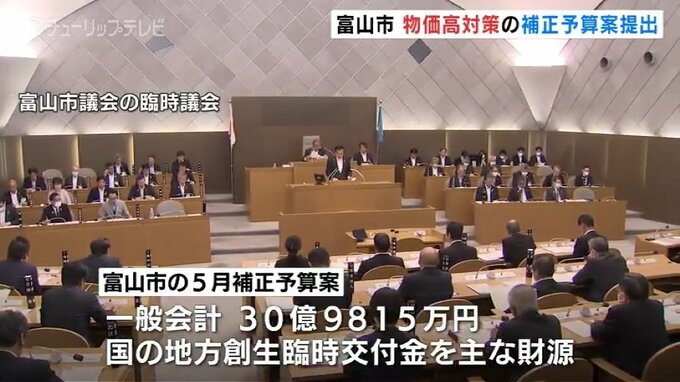 富山市議会臨時会　物価高対策など30億9800万円余の補正予算案を提出　午後に採決　|　富山のニュース｜天気・防災｜チューリップテレビ