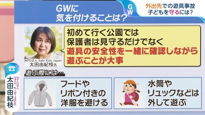 遊具事故から子どもを守るために　初めての公園で保護者が見るべきポイントを専門家に聞く【ひるおび】|TBS NEWS DIG