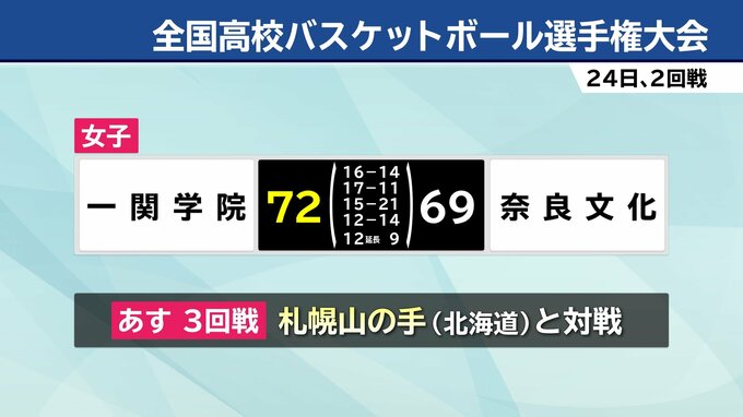 バスケットボール　ウインターカップ女子の一関学院　2回戦も勝利　3回戦は北海道代表・札幌山の手と対戦　岩手|TBS NEWS DIG