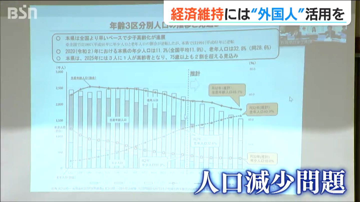 サムネイル_人口減少の中で「経済を維持するには外国人の活用は欠かせない」8年間の新潟県の総合計画を評価
