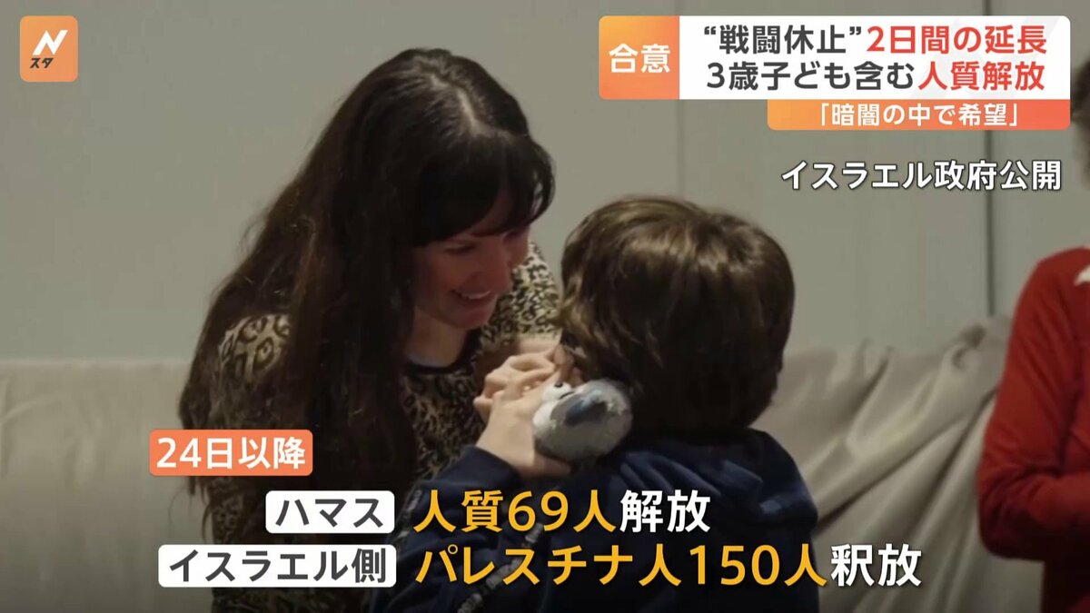 ハマスが4回目の人質の解放 パレスチナ自治区ガザ戦闘一時停止2日間延長へ イスラエル側も拘束していたパレスチナ人を釈放 TBS NEWS DIG
