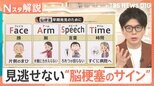 治療は「早期発見がカギ」　“夏の脳梗塞”は熱中症とそっくり？見逃せない“サイン”とは？【Nスタ解説】|TBS NEWS DIG