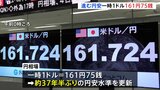 【円安】一時1ドル=161円75銭 トランプ氏勝利の場合に「インフレ圧力」高まるとの見方 アメリカ長期金利が上昇|TBS NEWS DIG