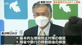 新型コロナ 大分県で過去最多 3041人感染 「年末年始は感染防止対策の徹底を」 県が注意呼びかけ | 大分のニュース|OBS NEWS|大分放送