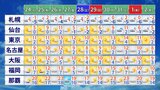 年末寒波は27日(金)~28日(土)ごろ 新春寒波は1日~3日「初詣は万全の寒さ対策を」 | 福岡のニュース|RKB NEWS|RKB毎日放送