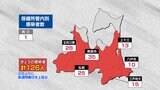 青森県新規感染者126人 死亡1人 新型コロナ 28日 | 青森のニュース│ATV NEWS│青森テレビ