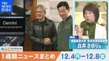 知っておきたい経済ニュース1週間 12月9日(土)イタリア 中国に「一帯一路」離脱を通知 など【Bizスクエア】|TBS NEWS DIG